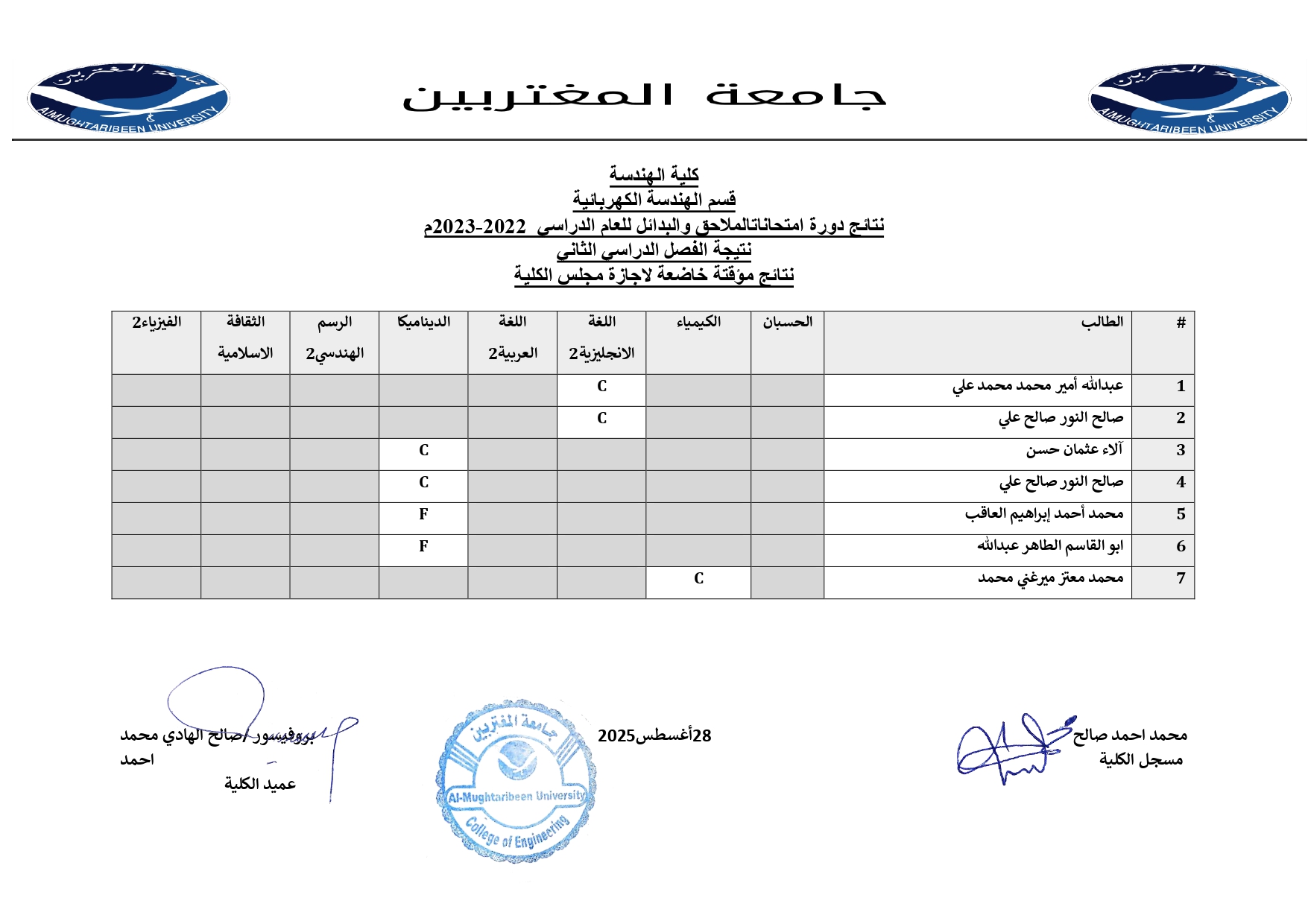 صورة النتيجة 3